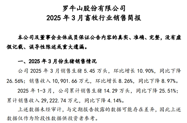 东瑞、罗牛山、兴疆牧歌和正虹2025年3月及1季度生猪销售情况