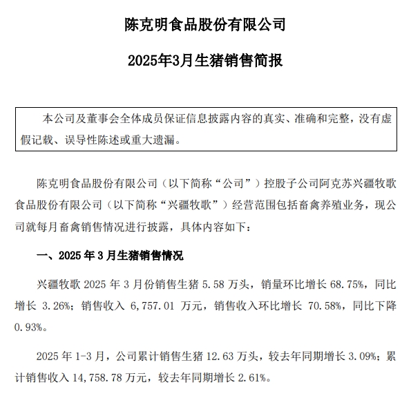 东瑞、罗牛山、兴疆牧歌和正虹2025年3月及1季度生猪销售情况