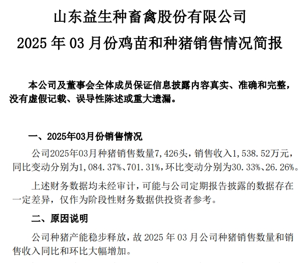 中粮、华统和益生2025年3月及1季度生猪销售情况
