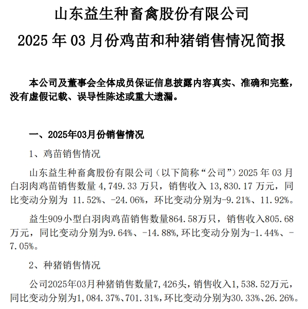 益生、民和和晓鸣2025年3月及1季度鸡苗销售情况