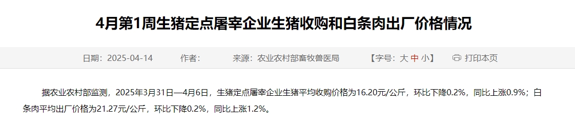 农业农村部:生猪收购价和白条肉出厂价连续9周环比下跌,跌幅收窄——4月第1周生猪定点屠宰企业生猪收购和白条肉出厂价格情况