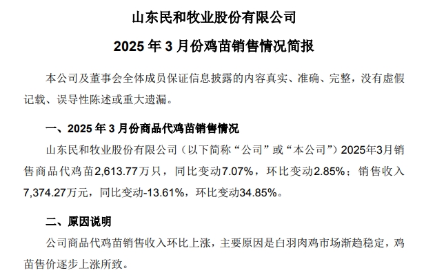 益生、民和和晓鸣2025年3月及1季度鸡苗销售情况