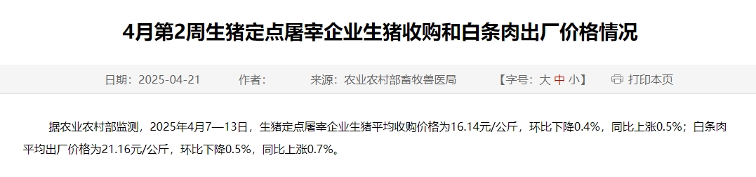 农业农村部:生猪收购价和白条肉出厂价连续10周环比下跌,跌幅小幅扩大——4月第2周生猪定点屠宰企业生猪收购和白条肉出厂价格情况