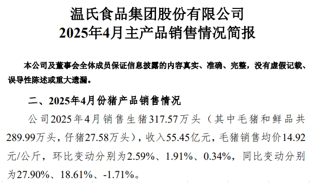 温氏股份2025年4月及前4月肉猪和肉鸡销售情况