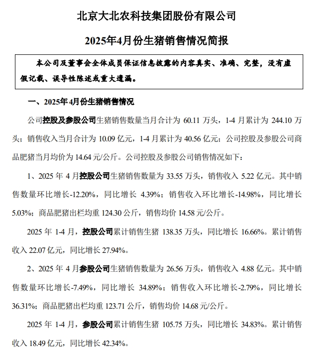 大北农、中粮和唐人神2025年4月及前4月生猪销售情况