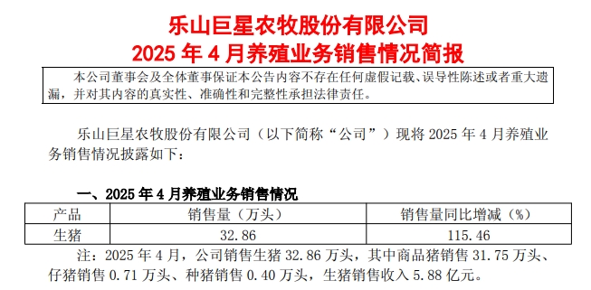 天康、巨星和神农2025年4月及前4月生猪销售情况