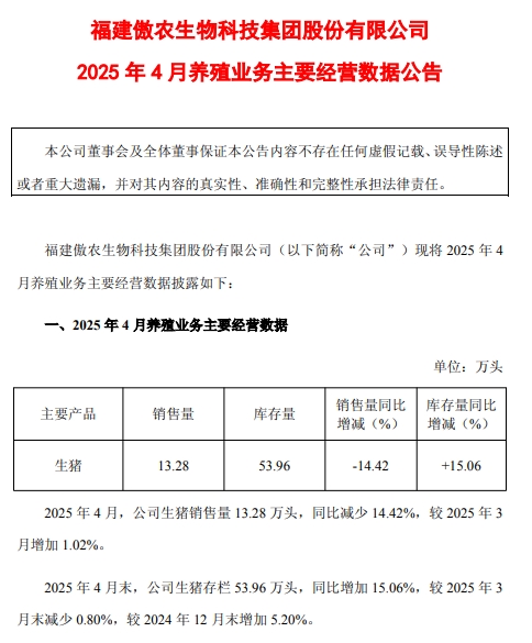 京基、立华和傲农2025年4月及前4月生猪销售情况