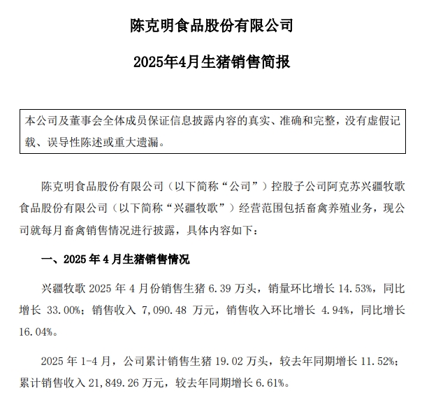 华统、兴疆牧歌、正虹和益生2025年4月及前4月生猪销售情况