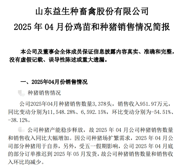 华统、兴疆牧歌、正虹和益生2025年4月及前4月生猪销售情况