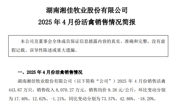 温氏、立华、德康和湘佳2025年4月及前4月肉鸡销售情况