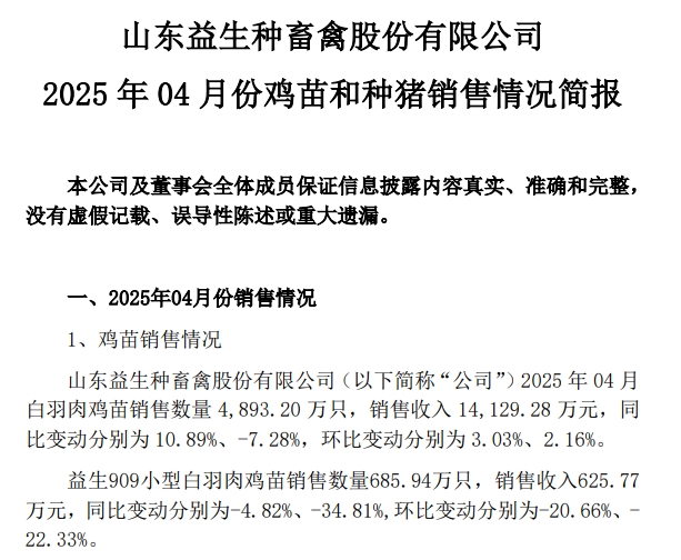 益生、民和和晓鸣2025年4月及前4月鸡苗销售情况
