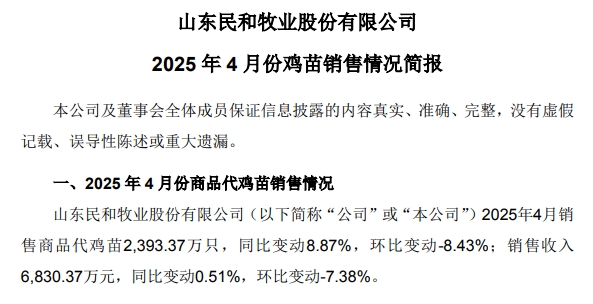 益生、民和和晓鸣2025年4月及前4月鸡苗销售情况