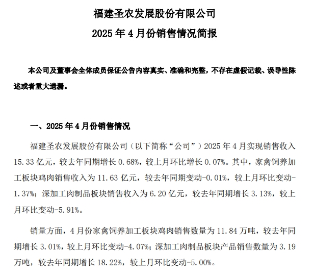 圣农发展2025年4月及前4月鸡肉销售情况
