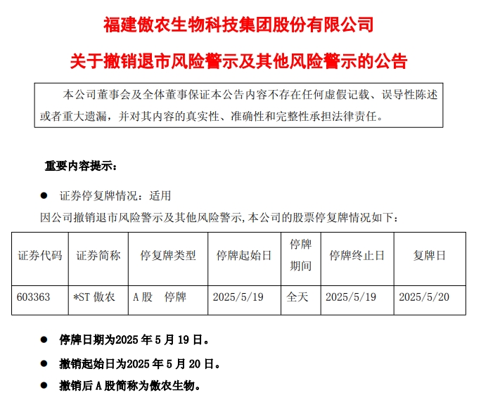 重磅!傲农生物正式摆脱退市危机,通过债务重整+财务改善,”摘帽“成功
