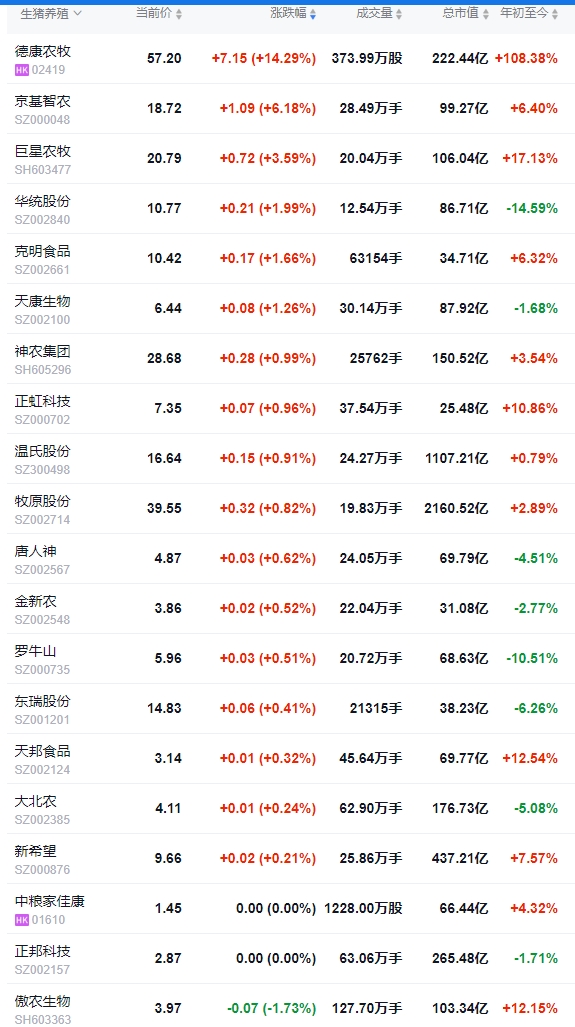 今日猪价 | 2025.05.21 猪价行情