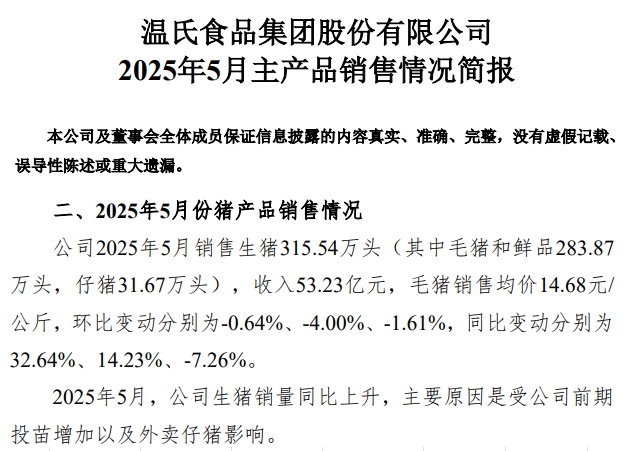 温氏5月肉猪销量环比减少,仔猪销量创新高,肉鸡环比增长——2025年5月及前5月肉猪和肉鸡销售情况