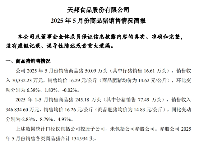 新希望、大北农、天邦和唐人神2025年5月及前5月生猪销售情况