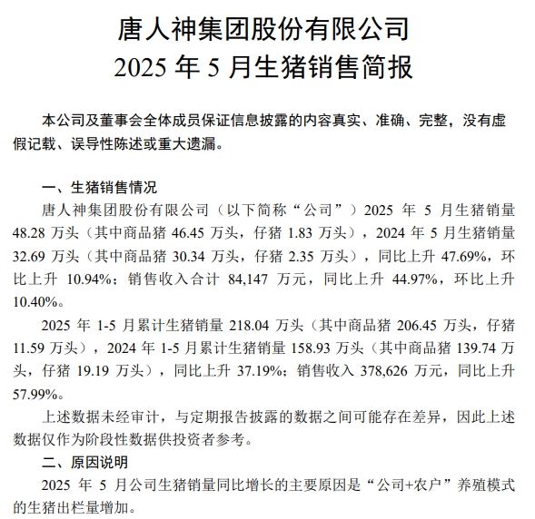 新希望、大北农、天邦和唐人神2025年5月及前5月生猪销售情况