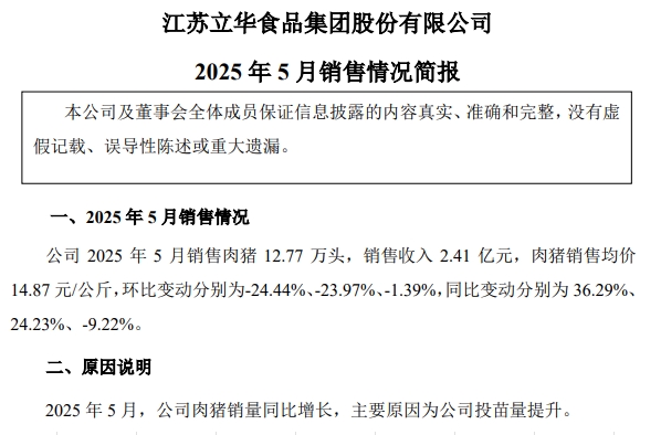 巨星、神农、京基和立华2025年5月及前5月生猪销售情况——5月销量增减有之，但前5月累计均增长