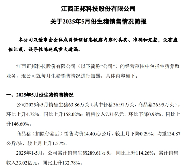 德康、正邦、中粮和天康2025年5月及前5月生猪销售情况