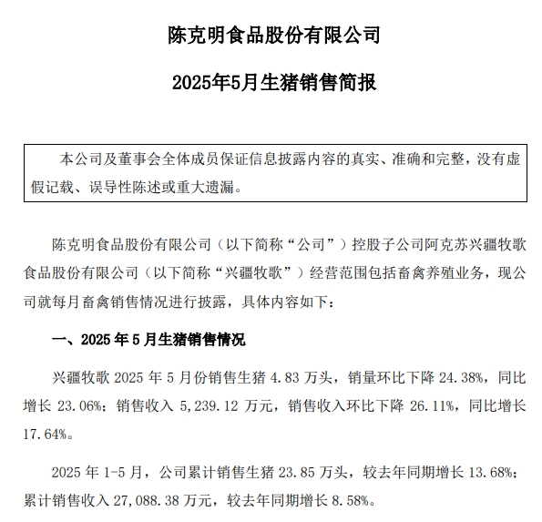 华统、兴疆牧歌、正虹和益生2025年5月及前5月生猪销售情况