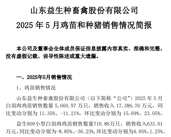 益生、民和和晓鸣2025年5月及前5月鸡苗销售情况