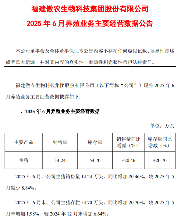 傲农生物上半年最高净赚4亿元，但扣非净利仍有亏损，生猪销量同比减少4成