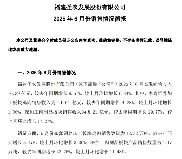 圣农上半年最高净利9.5亿元，同比增长8倍多，且高于前4年的全年利润，6月深加工肉制品销量和收入双双创历史新高