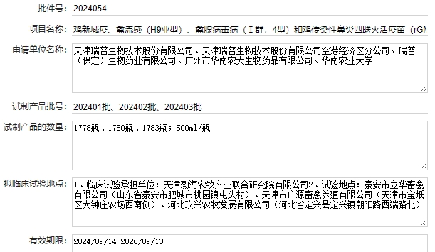 最新禽腺病毒疫苗品种和厂家汇总（2024年版）