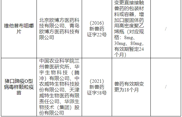最新消息！恭喜瑞普、普莱柯、申联、蔚蓝和华派等26家兽药企业获得新兽药证书！