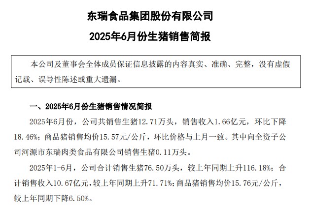 东瑞股份2025年上半年生猪生产销售及业绩情况