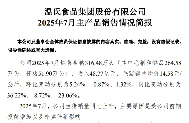 温氏2025年7月仔猪销量创历史新高，前7月生猪销量突破2100万头，肉鸡销量突破7亿只