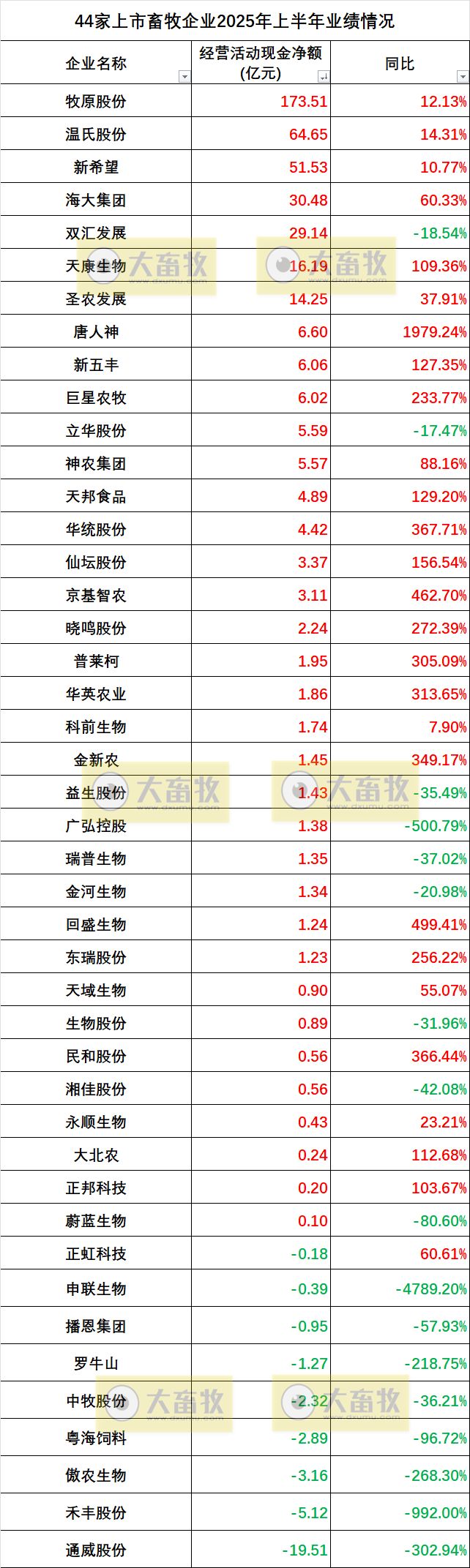 2025.09.08 今天猪价行情分析