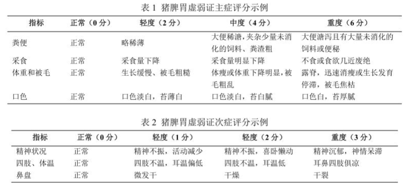 用于猪脾胃虚弱证中药临床研究技术指导原则