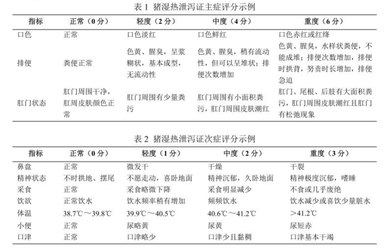 用于猪湿热泄泻证中药临床研究技术指导原则