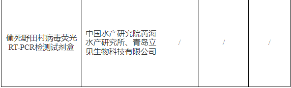 农业农村部批准科前、瑞普、哈药等31家单位申报的猪塞内卡病毒病灭活疫苗、新支流法等6种兽药为新兽药