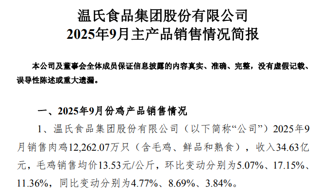 温氏9月生猪肉鸡销量双双创历史新高，肉鸡单月销量首次突破1.2亿只