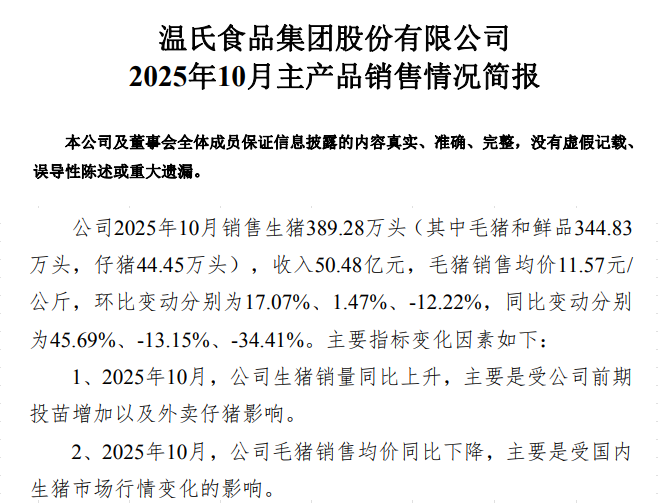 温氏10月生猪肉鸡销量双双再创历史新高,前10月销量分别突破3000万头和10亿只