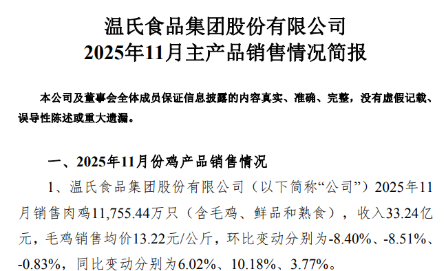 温氏11月生猪销量再创历史新高,前11月肉猪销量突破3500万头和肉鸡销量约12亿只