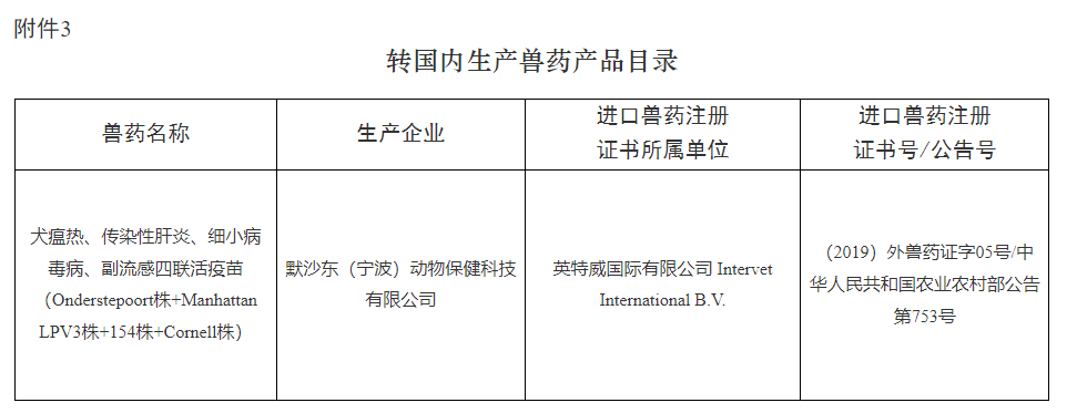 农业农村部批准瑞普、华威特等6家企业申请的圆支副等3种兽药产品为新兽药