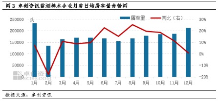 预计2026年猪价或前低后高，拐点大概在二季度末