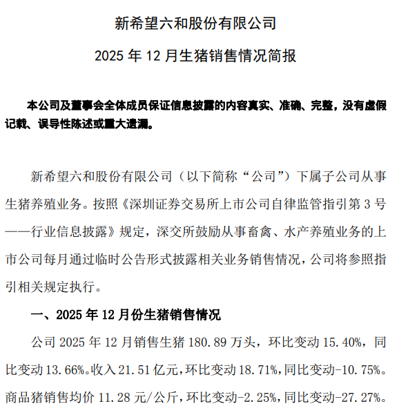 新希望：12月生猪销量突破180万头，创历史新高，能繁母猪存栏降至75万头以下