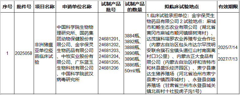 金宇生物：非瘟疫苗顺利完成首个临床试验场一针免疫环节，正式进入效力评价阶段
