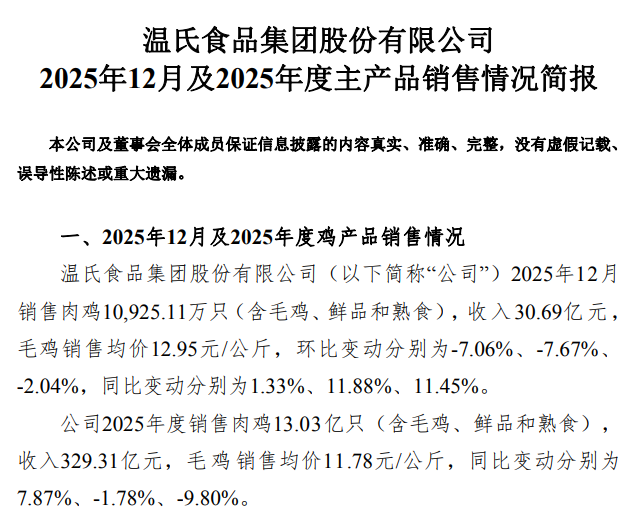温氏股份预计2025年净利润同比下降超4成，肉猪和肉鸡增量不增收