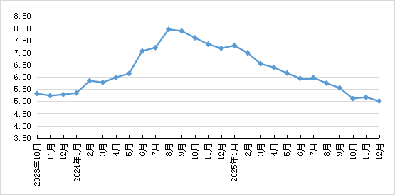 W020260115417360213991