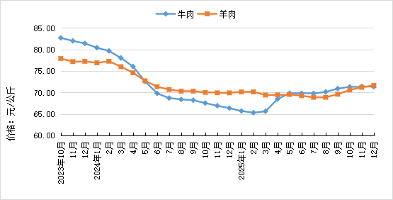 W020260115417360332464