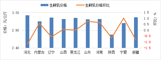 W020260115417360359929