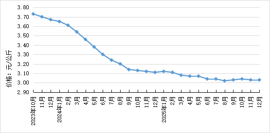 W020260115417360361952