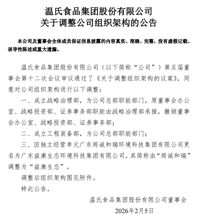 温氏股份调整公司组织架构，成立战略治理部，撤销董事会办公室、战略投资部、证券事务部