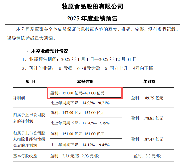 牧原股份2月6日正式港股上市，成为国内生猪养殖行业首家实现“A+H”上市的企业
